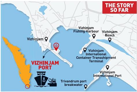 Protests against Vizhinjam Port - Civilsdaily