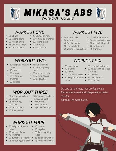 Mikasa's abs workout routine | Workout routine, Nerdy workout, Abs workout