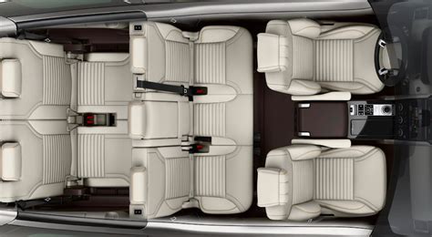 2020 Land Rover Discovery Interior Capacity & Features | SUV Cargo