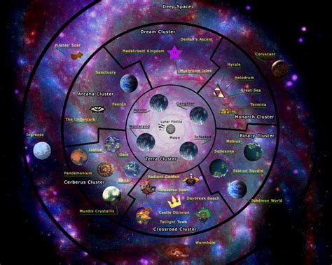 Multiverse | Galaxy map, Cool science facts, Astro science