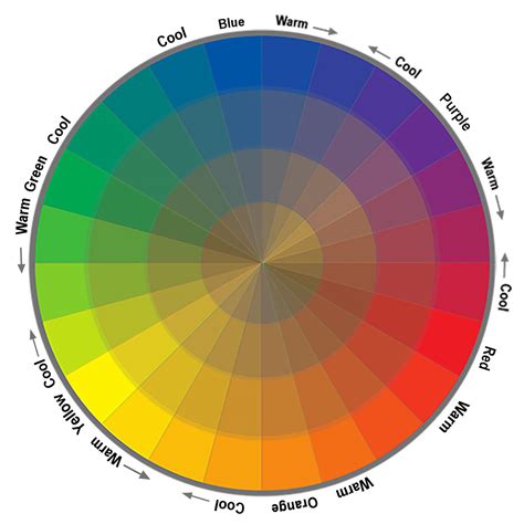 How to Mix Colours When Painting in Acrylics - Blue Beach House Art