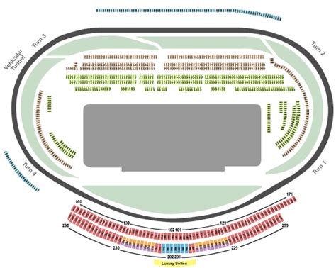 Kansas Speedway Seating Chart & Maps - Kansas City