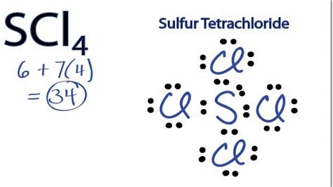 How to Draw a Lewis Dot Diagram for SiCl4: Step-by-Step Guide