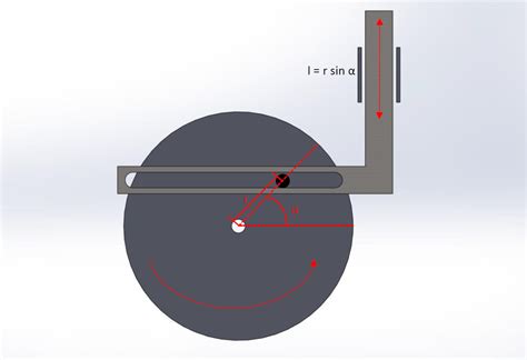 Example of a Sine Wave Generator. | Download Scientific Diagram