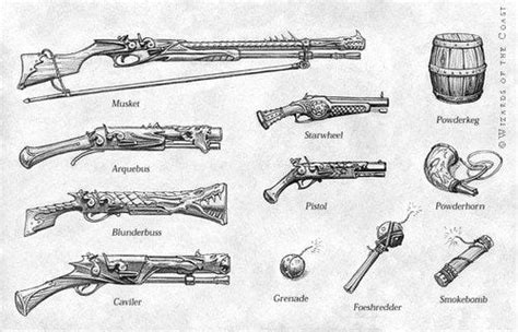 5e dmg firearms - lasopasoul