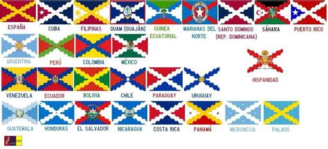 What if... The Spanish Empire had St. Andrew's flags : vexillology