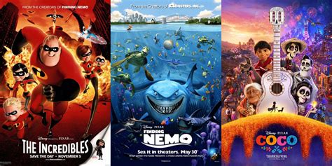 10 Best Pixar Movie Posters Ranked – NBKomputer