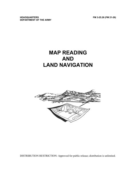 map reading and land navigation