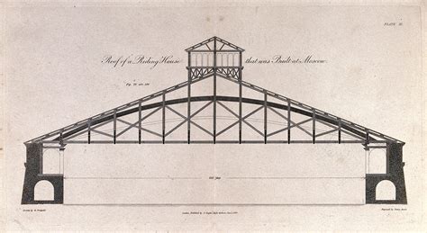 File:Engineering; a wide-span wooden truss-beam roof. Engraving b Wellcome V0024252.jpg ...