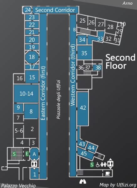 Uffizi Museum Floor Plans: Planning Your Visit to the Uffizi