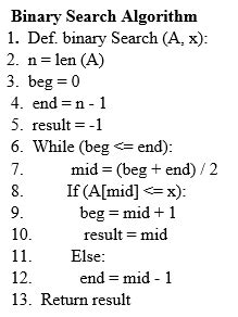 Binary Search Algorithm | Download Scientific Diagram