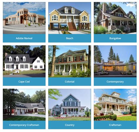 BNB Architects: 33 Types of Architectural Home Style