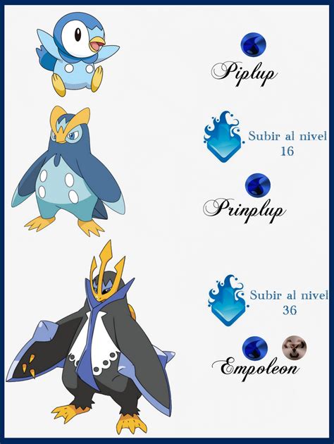 184 Piplup by Maxconnery on DeviantArt