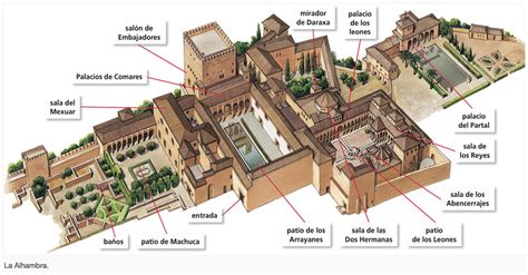 Image result for map of the alhambra | Alhambra de granada, La alhambra, Palacios nazaries