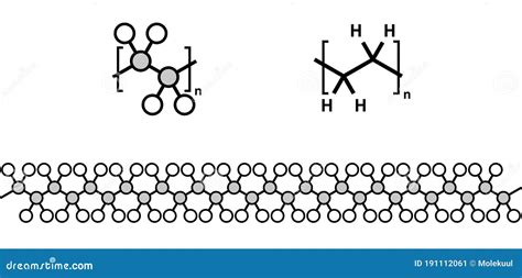 Polyethylene PE, Polythene, Polyethene Plastic, Chemical Structure. Skeletal Formula. Royalty ...