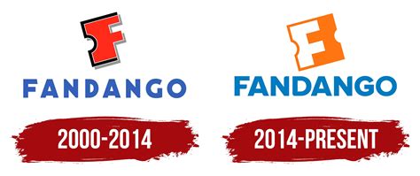 Fandango Logo, symbol, meaning, history, PNG, brand