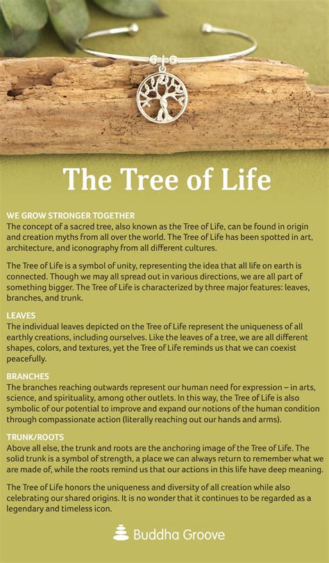 Tree Of Life Meaning