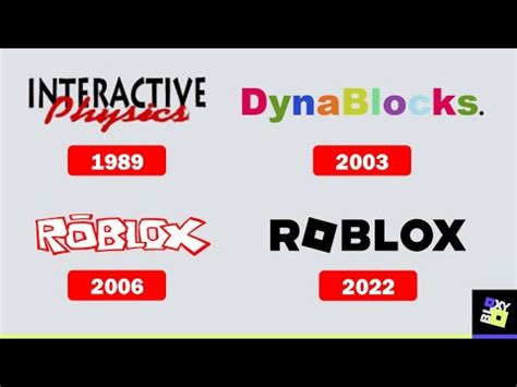 Buy Roblox Evolution PNG PNG Waterslide Sublimation Ecosolvent Online ...