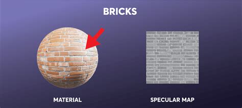 What Does a Specular Map Do? – We Design Virtual