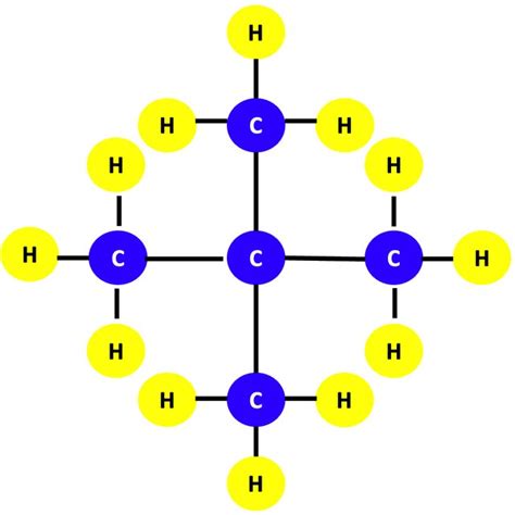 Neopentane compound graph with vertices 0 or 1. | Download Scientific Diagram