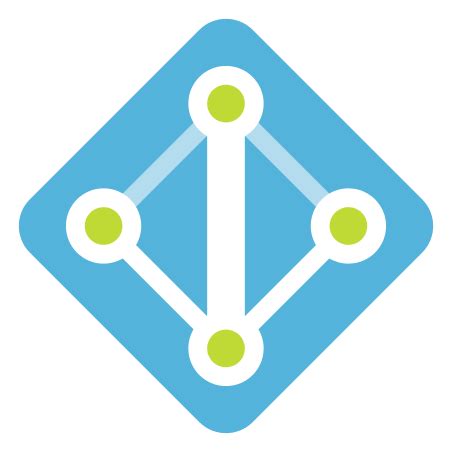 Azure Active Directory Logo Png - PNG Image Collection