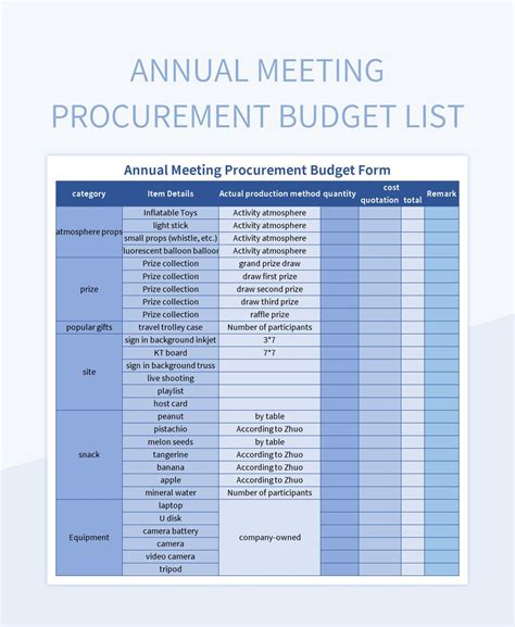 Annual Meeting Procurement Budget List Excel Template And Google Sheets File For Free Download ...