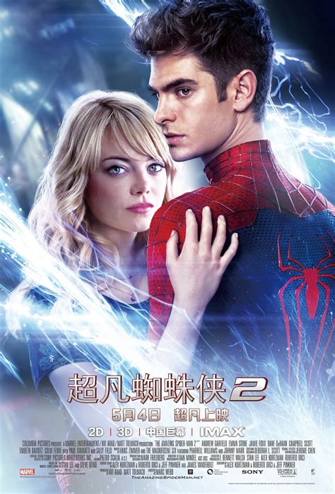 The Amazing Spider-Man 2 DVD Release Date | Redbox, Netflix, iTunes, Amazon