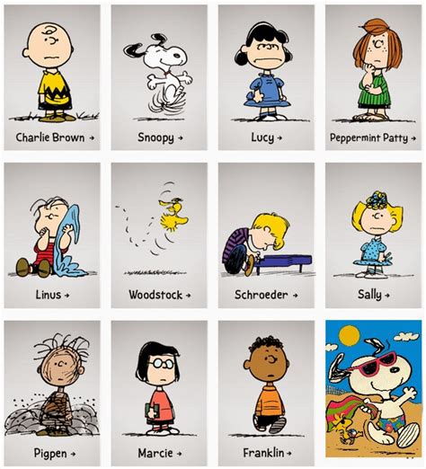 The gallery for --> Peanuts Characters Names