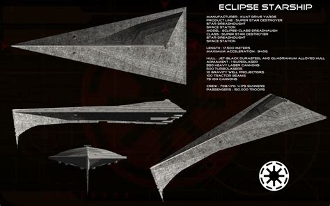 Star wars eclipse rpg - ploradown