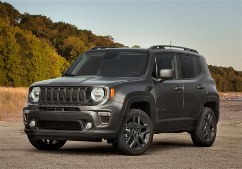 2022 Jeep Renegade