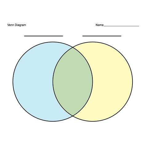 Venn Diagram Template Printable