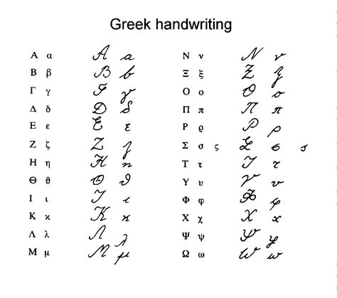 Greek Lessons