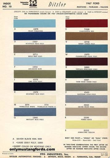 1967 Mustang Color Information