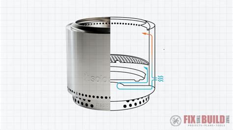 Build your own DIY Smokeless Fire Pit | FixThisBuildThat