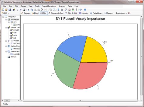 Introduction to Reliability Block Diagram Analysis in Reliability Workbench - Isograph