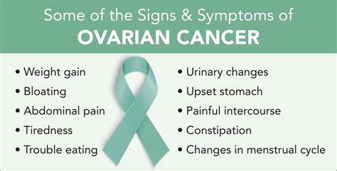 Ovarian Cancer Center: Symptoms, Treatments, Prognosis, Stages, Causes, Tests and Screening