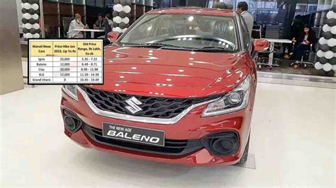 Maruti Nexa New Prices Jan 2023 - Baleno, XL6, Ciaz, Ignis