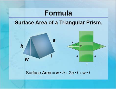 Formulas--Surface Area of a Triangular Prism | Media4Math