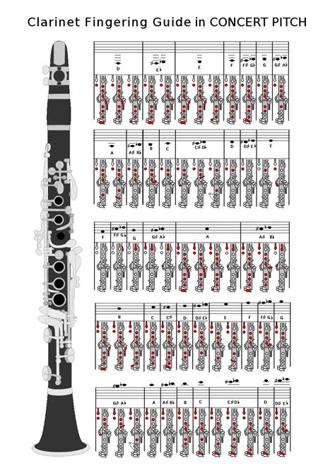 Free Printable Clarinet Fingering Charts [PDF] Altissimo