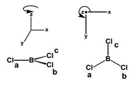 Molecule: BCl3 a) Generate reducible representations | Chegg.com