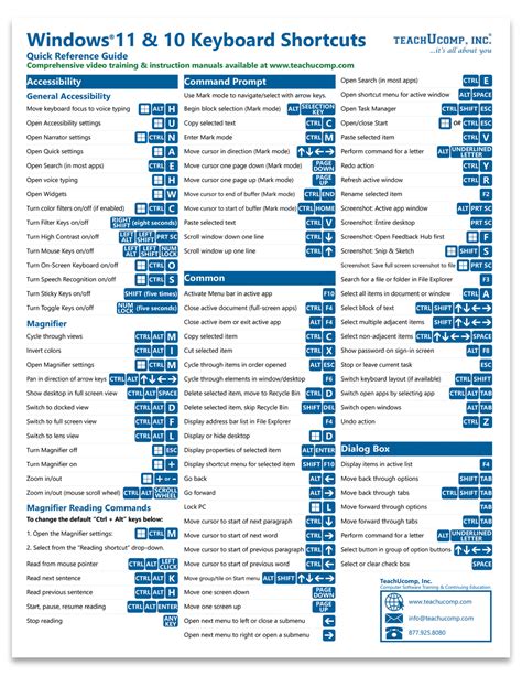 Windows 11 and 10 Keyboard Shortcuts Quick Reference Guide – TeachUcomp ...