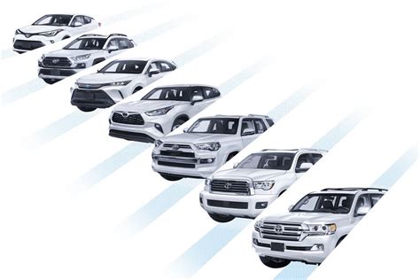 Toyota SUV Buying Guide | Cars.com