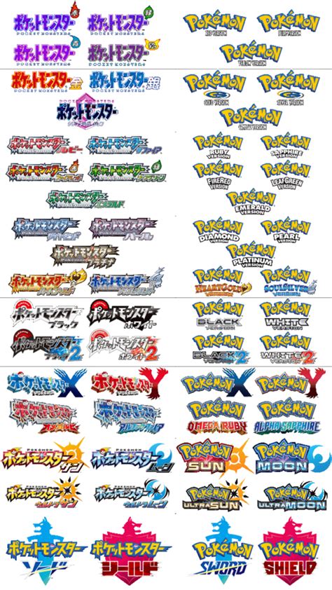 The Pokémon Logo. Franchise History | The Color Blog