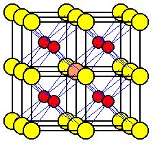 The CsCl Unit Cell