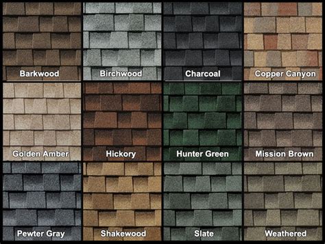 GAF Timberline shingle colors | Shingle colors, Roof shingle colors, Timberline shingles