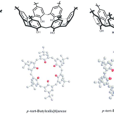 (PDF) Calixarene-Based Receptors for Molecular Recognition