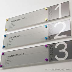 Exhibits & Museums Application Example Directional Signage, Wayfinding ...