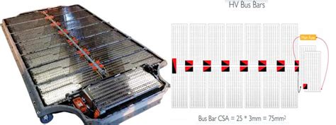 Tesla Model S Battery System: An Engineer’s Perspective