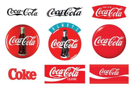 Coca Cola Logo Evolution