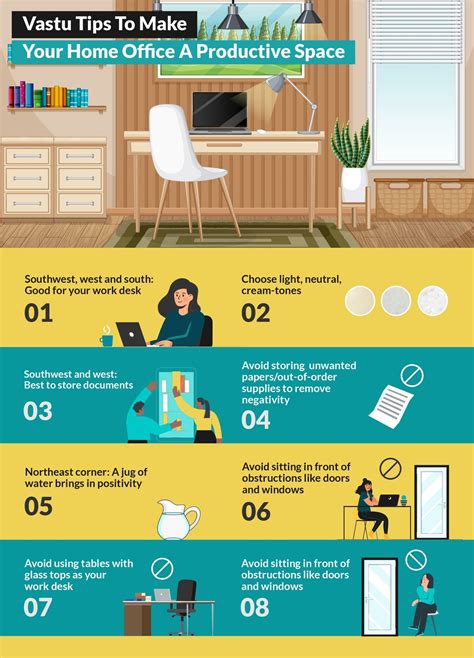 Vastu Tips For Home Office/Working From Home | DesignCafe